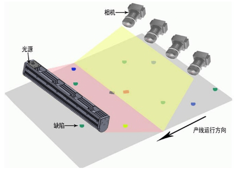 <a href=http://m.generatorcable.com target=_blank class=infotextkey>精質(zhì)視覺</a>