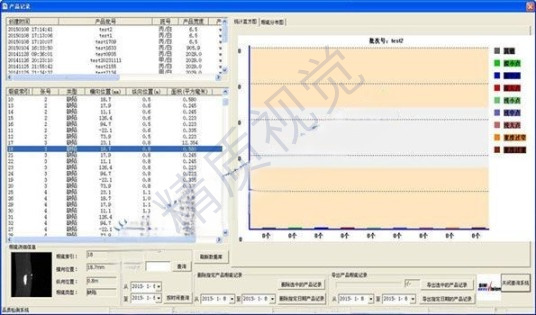 管材、棒材表面缺陷檢測(cè)設(shè)備
